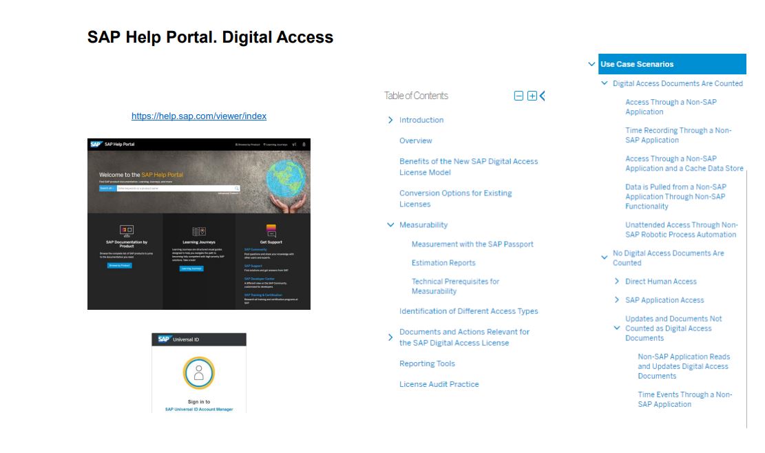 SAP Help Portal. Digital Access